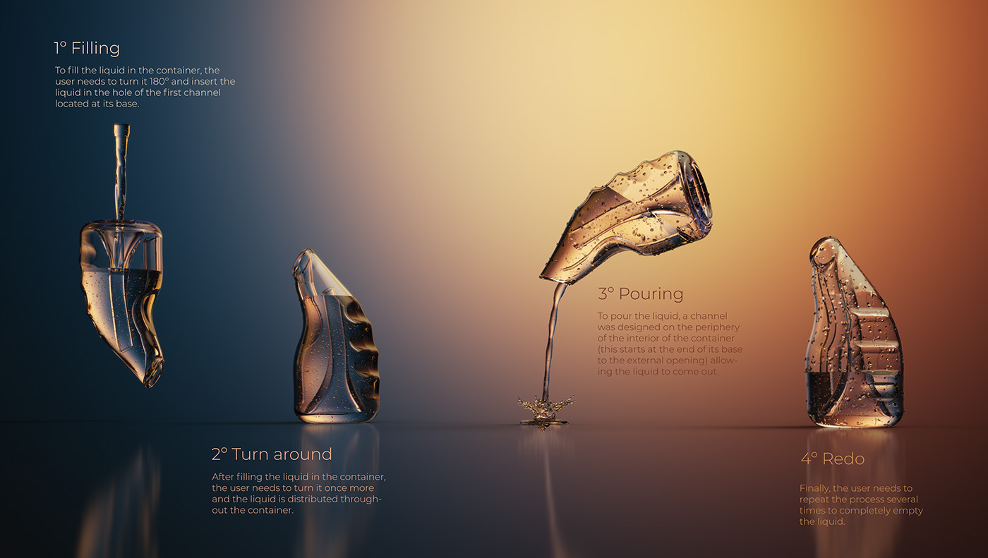 3D modeling，rehabilitation，cad，