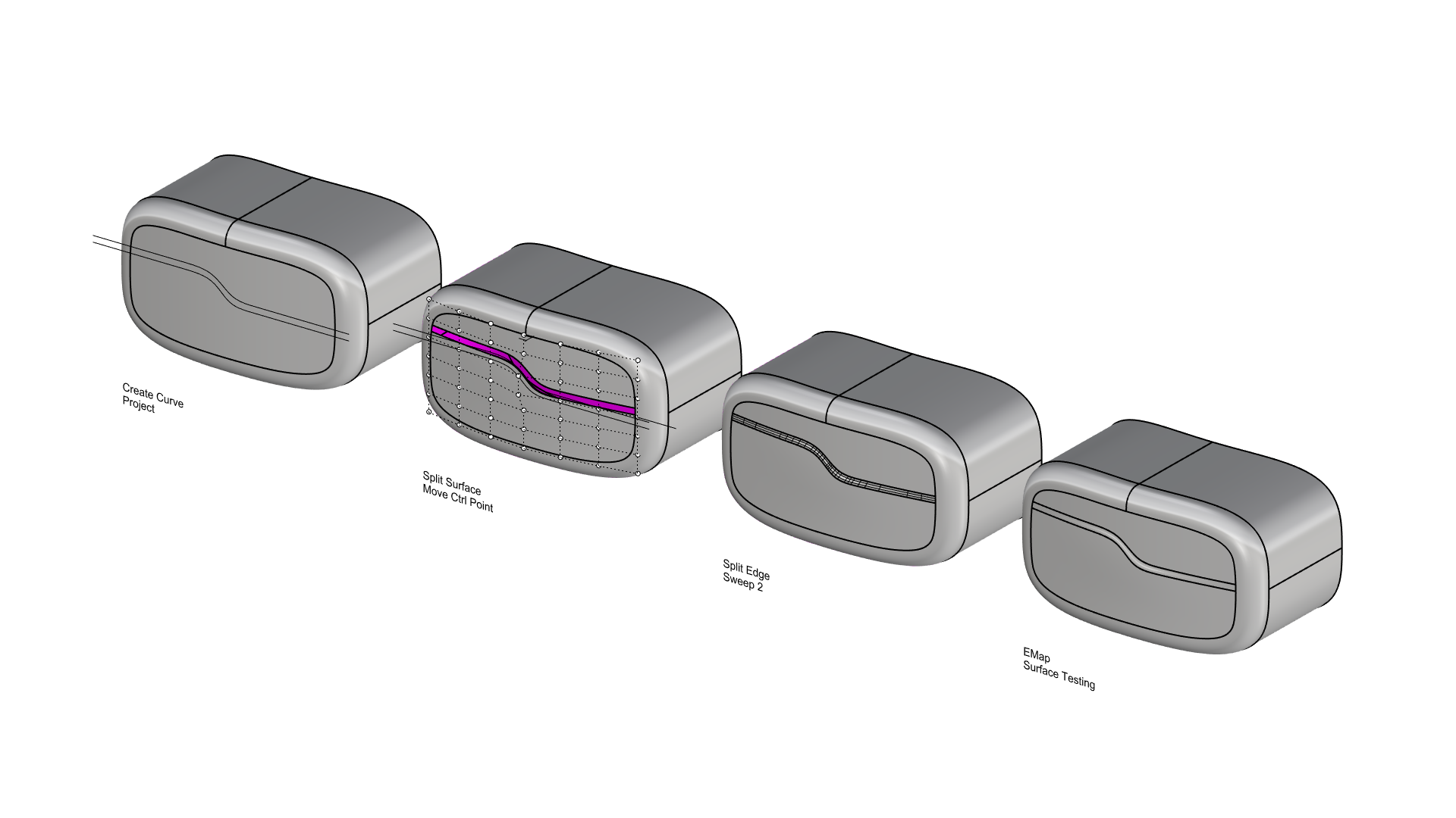 vr，cad，intelligence，VR glasses，