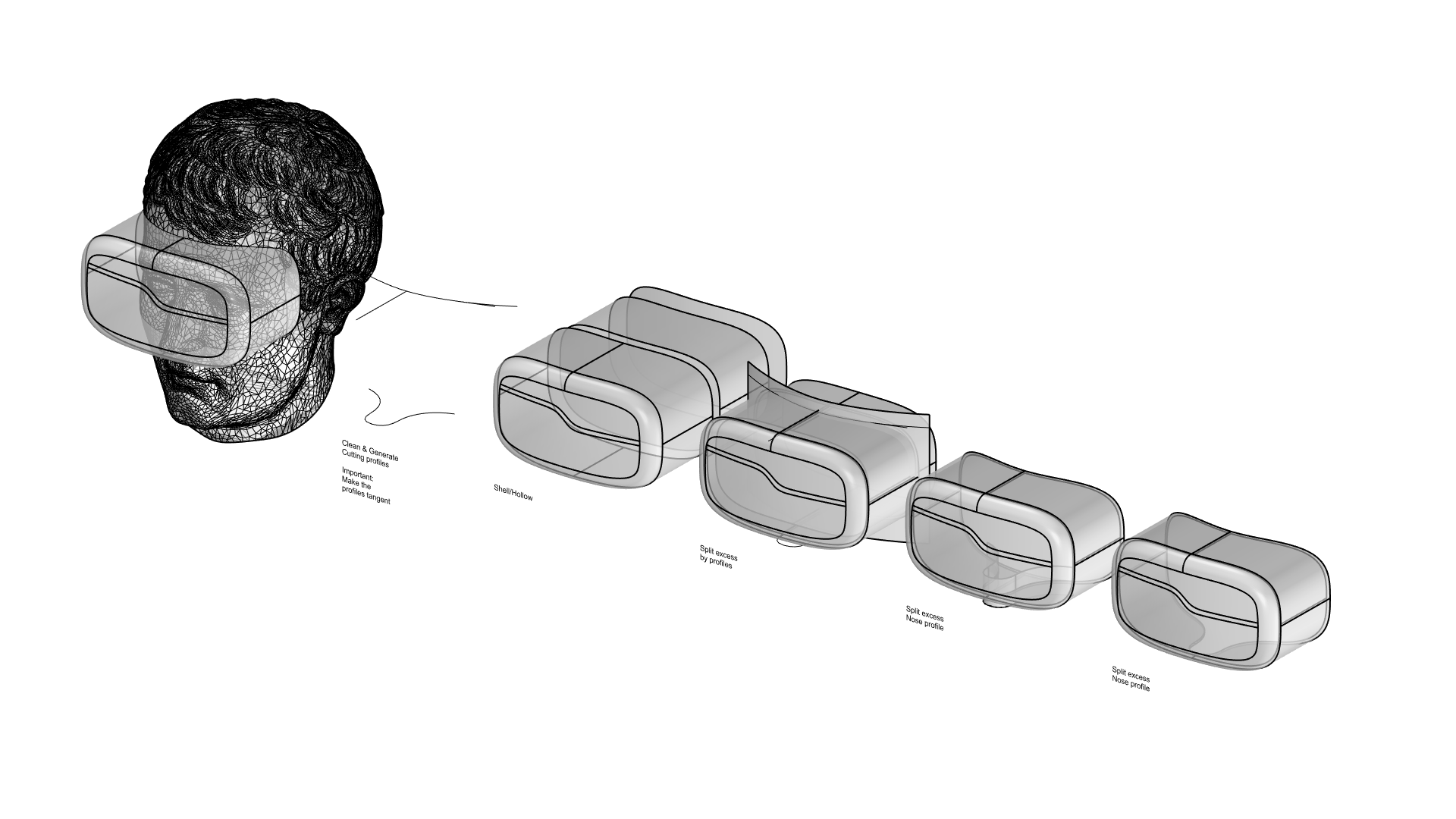 vr，cad，intelligence，VR glasses，