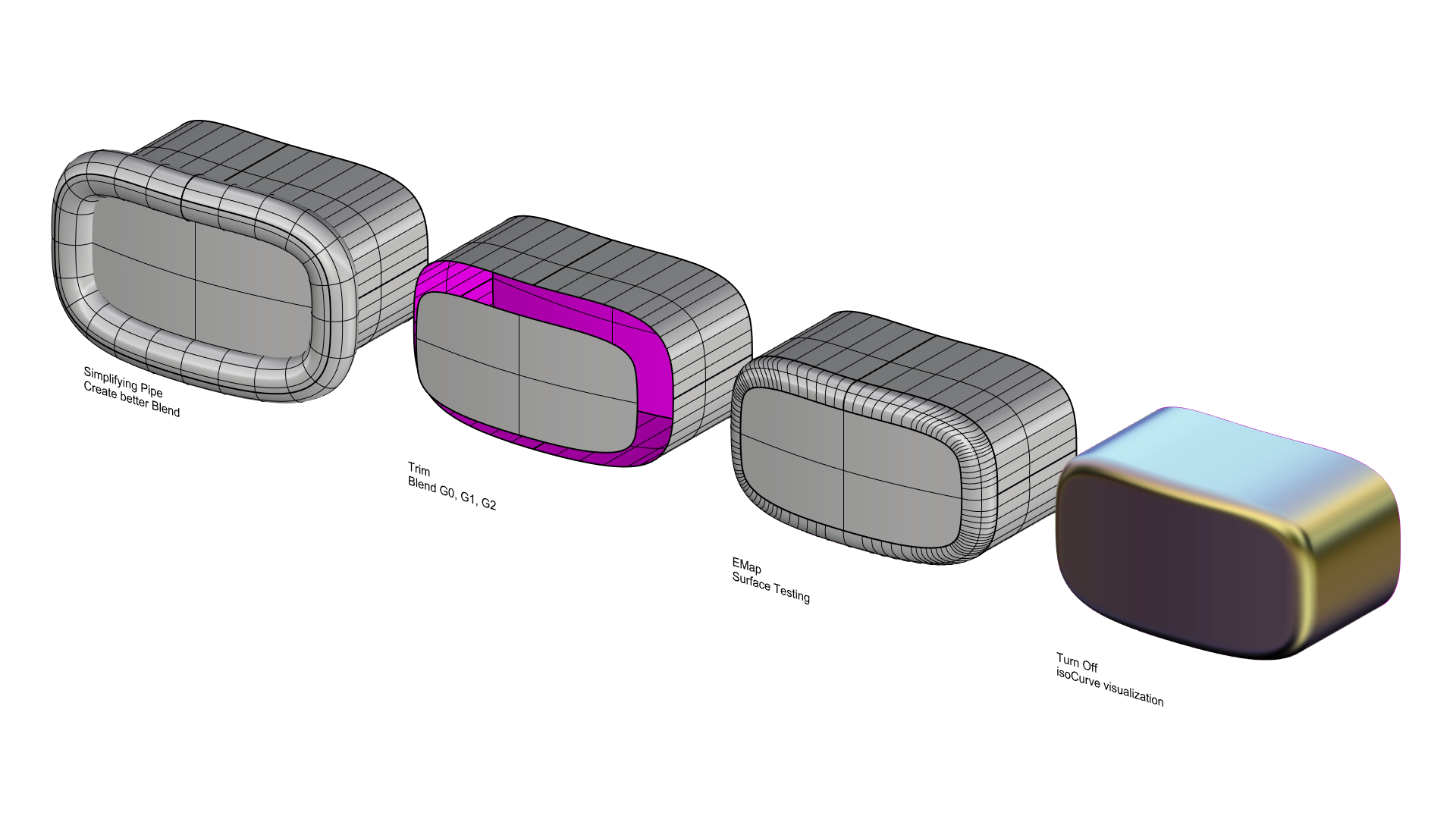 vr，cad，intelligence，VR glasses，