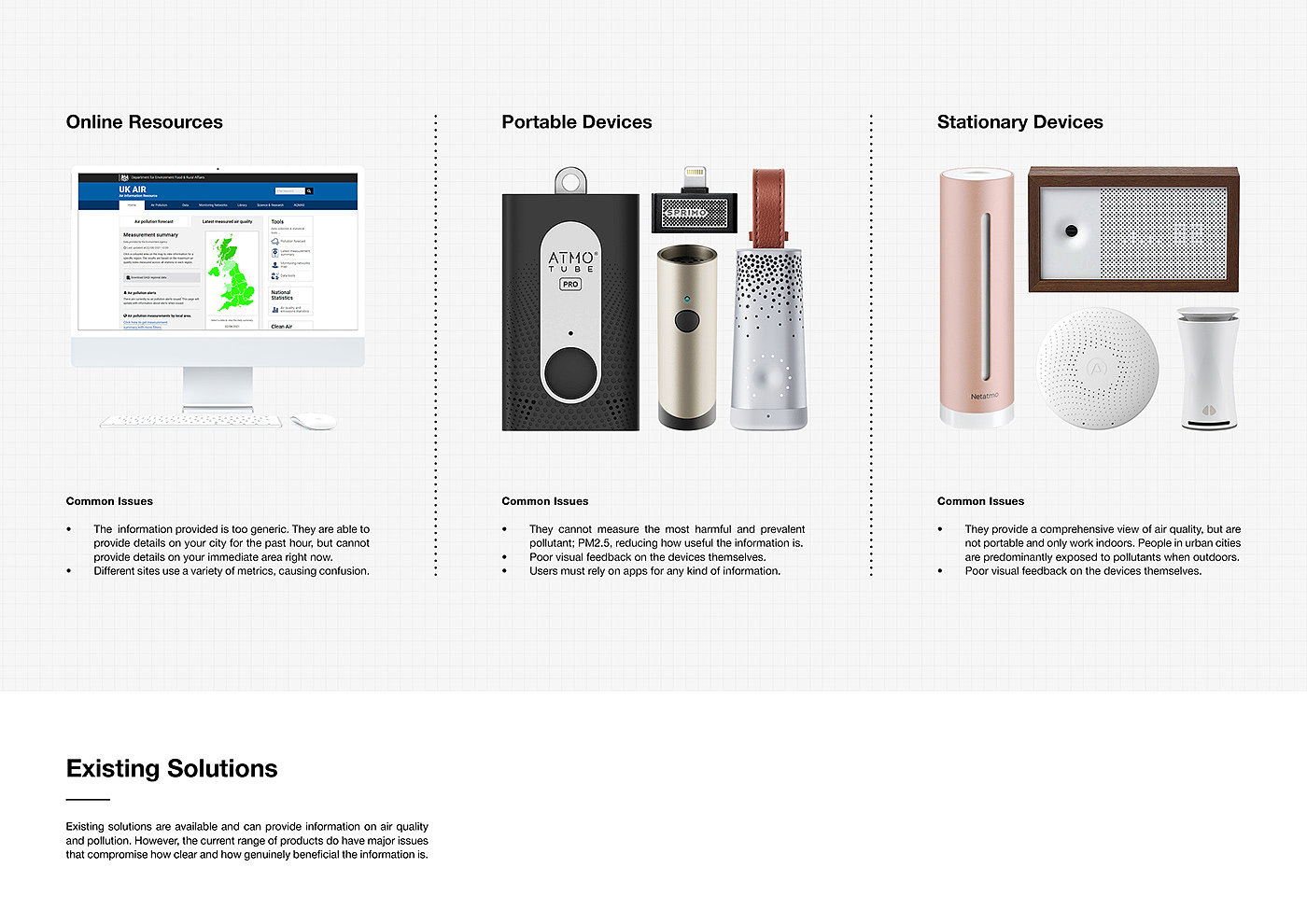 Portable，air，environment，monitor，