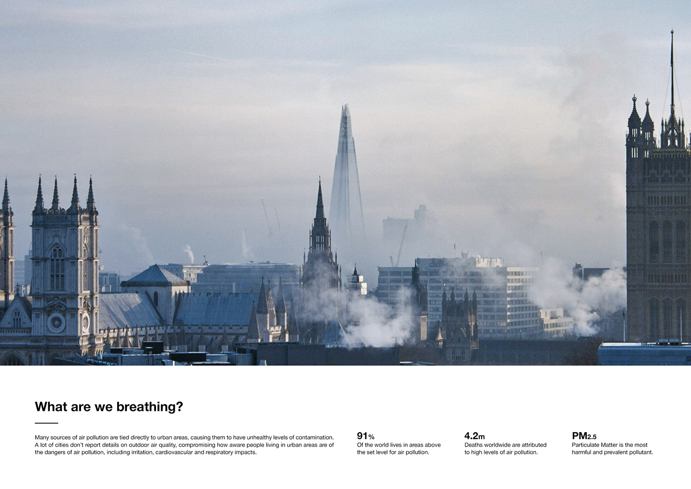 Portable，air，environment，monitor，