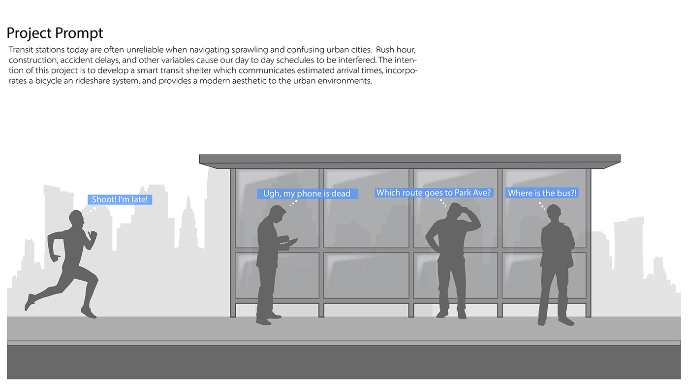 transit，sanctuary，city，