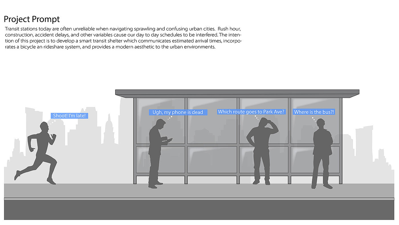 transit，sanctuary，city，