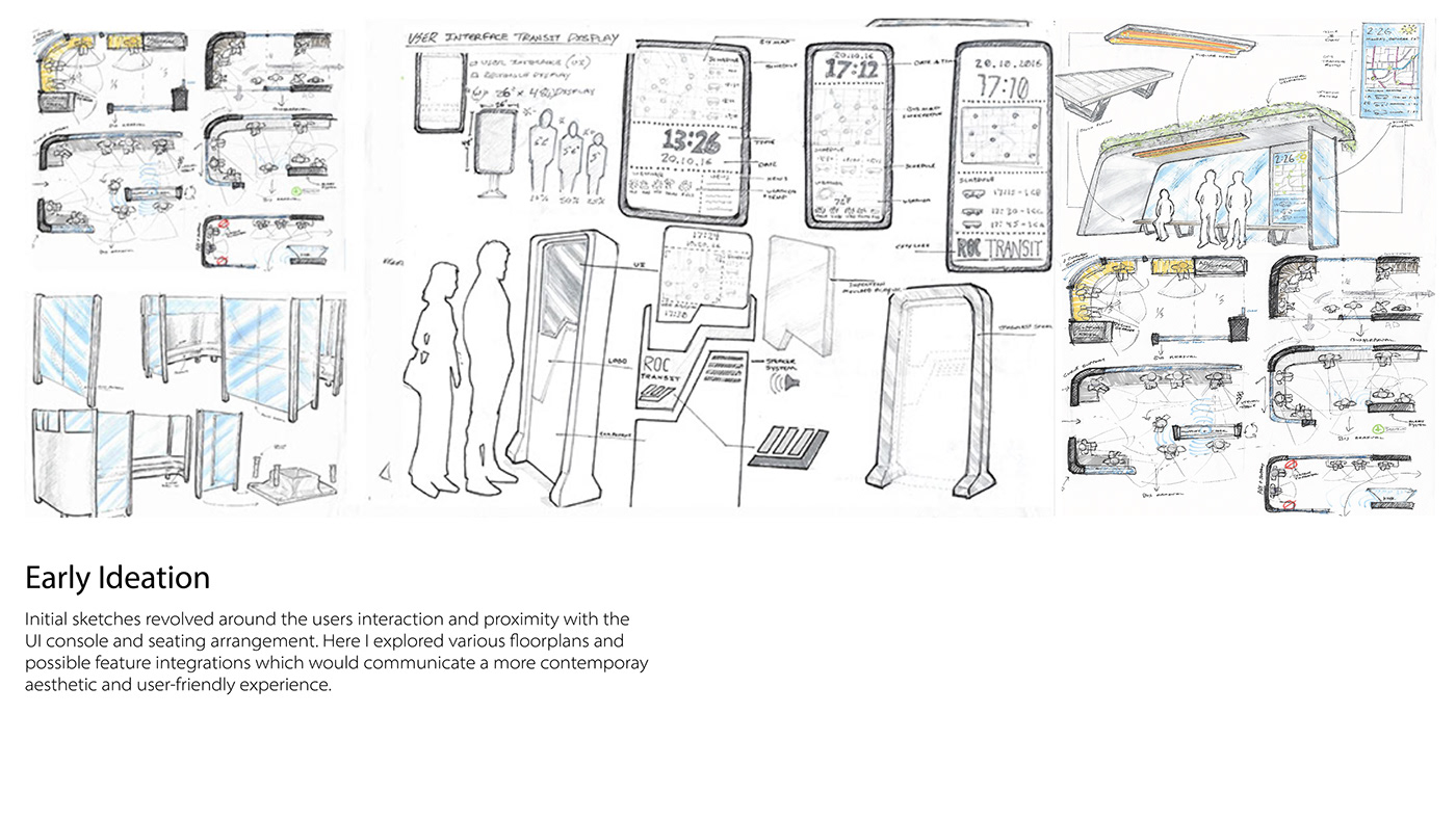 transit，sanctuary，city，