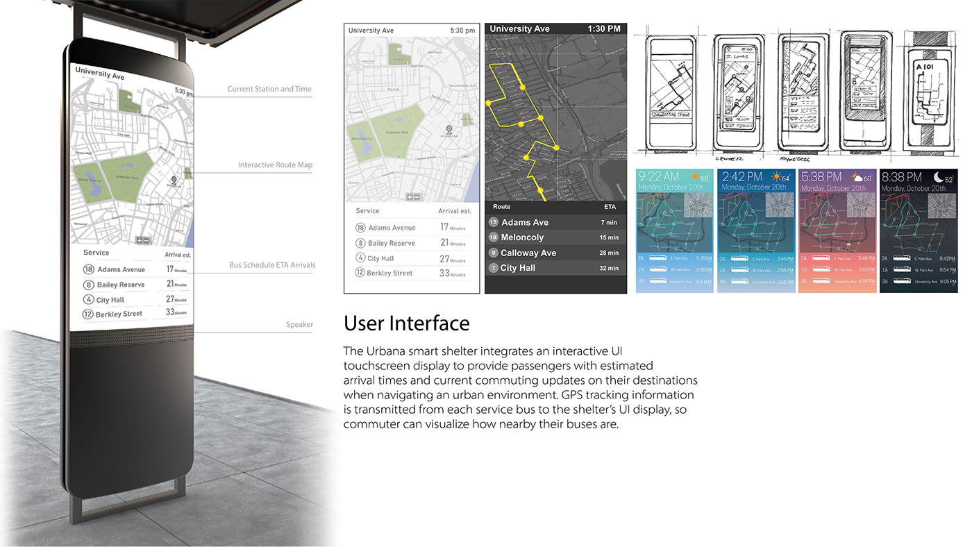 transit，sanctuary，city，