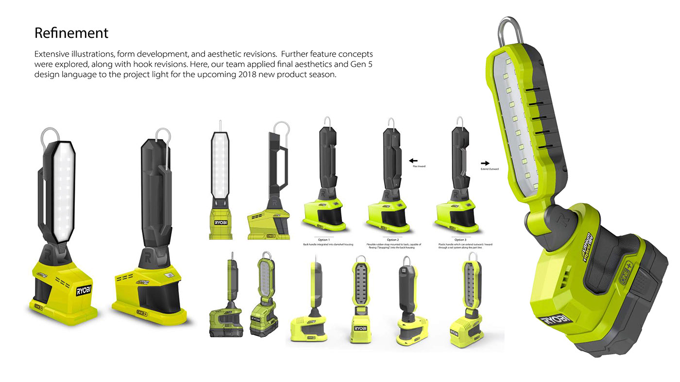 lighting，tool，light，Power tool style，