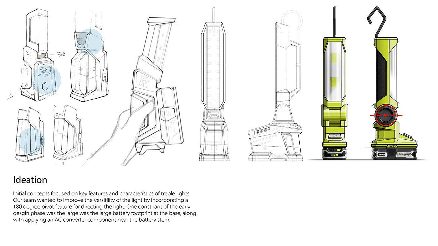 lighting，tool，light，Power tool style，