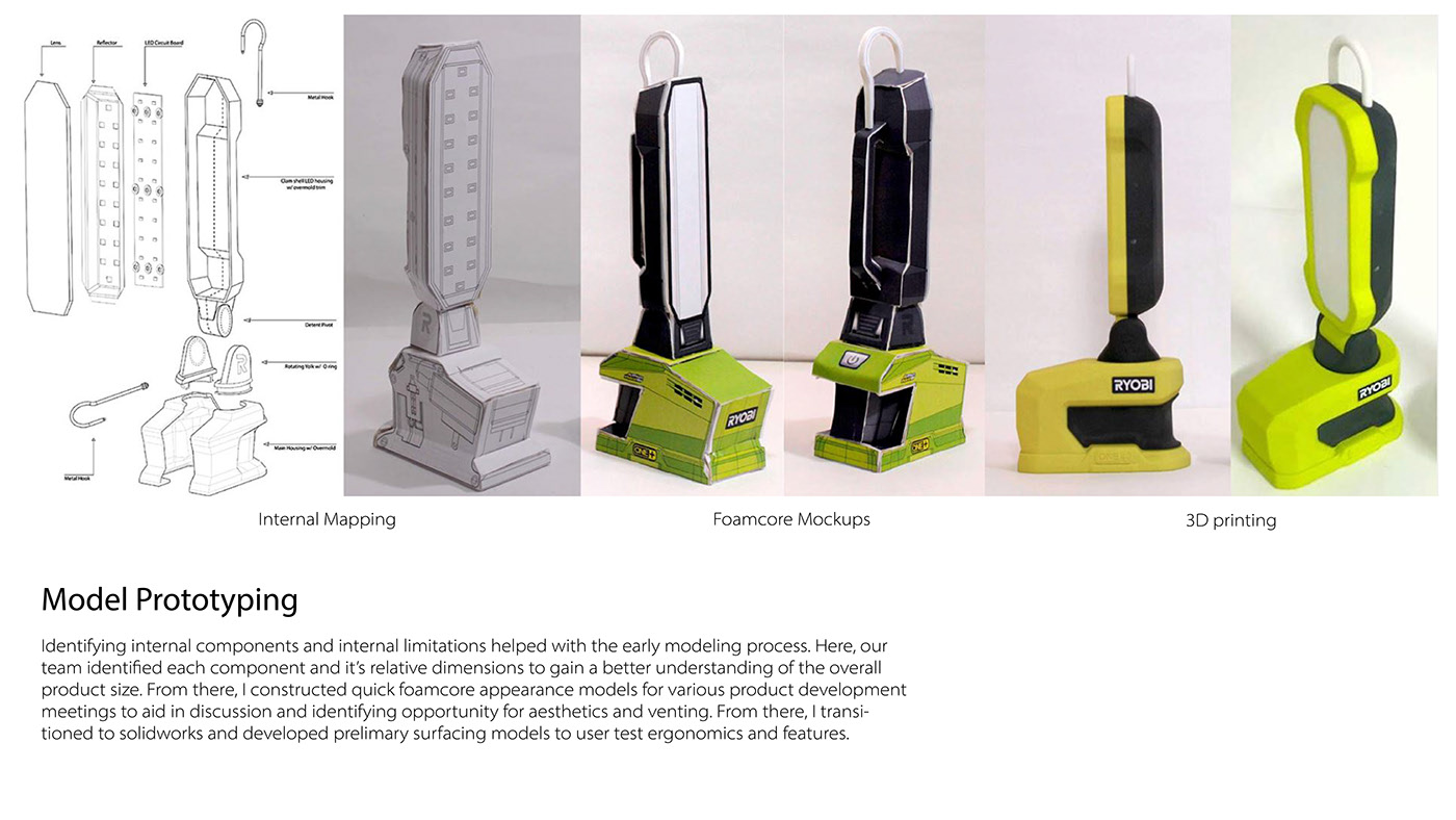 lighting，tool，light，Power tool style，