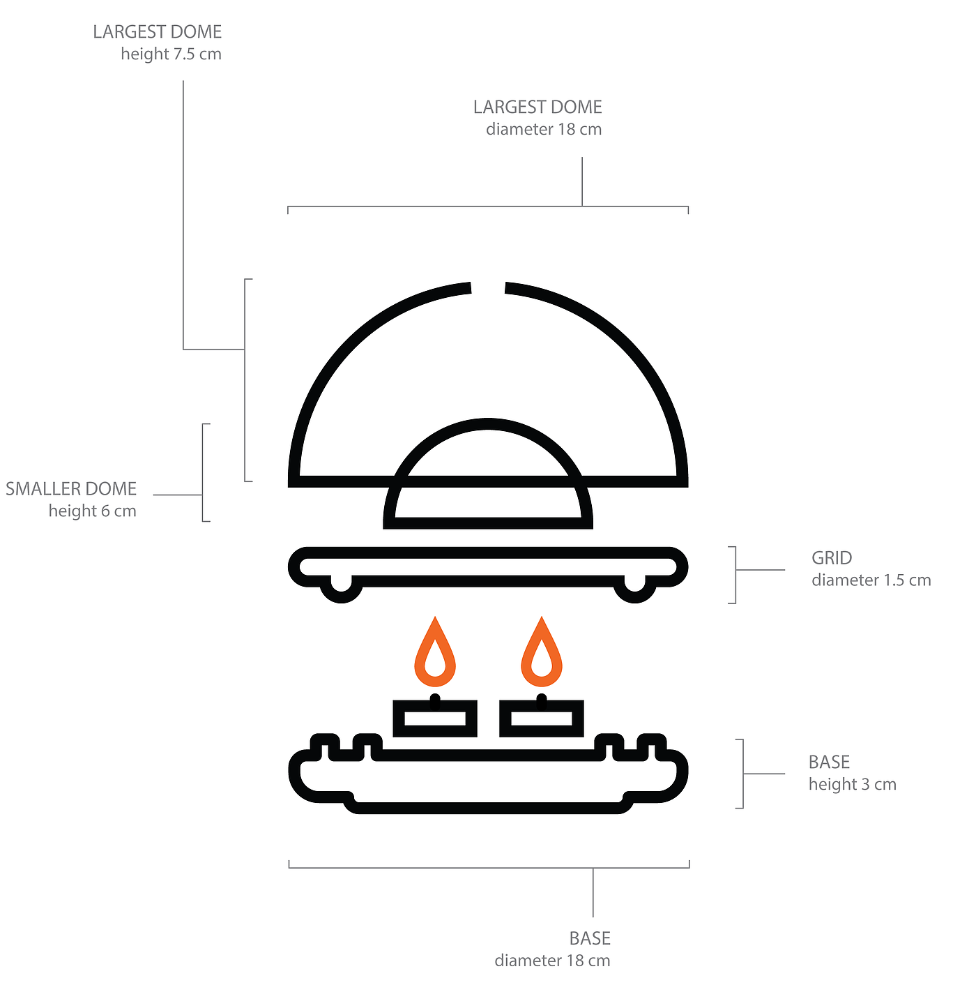 heater，ceramics，Mellow，candle，warm oneself，