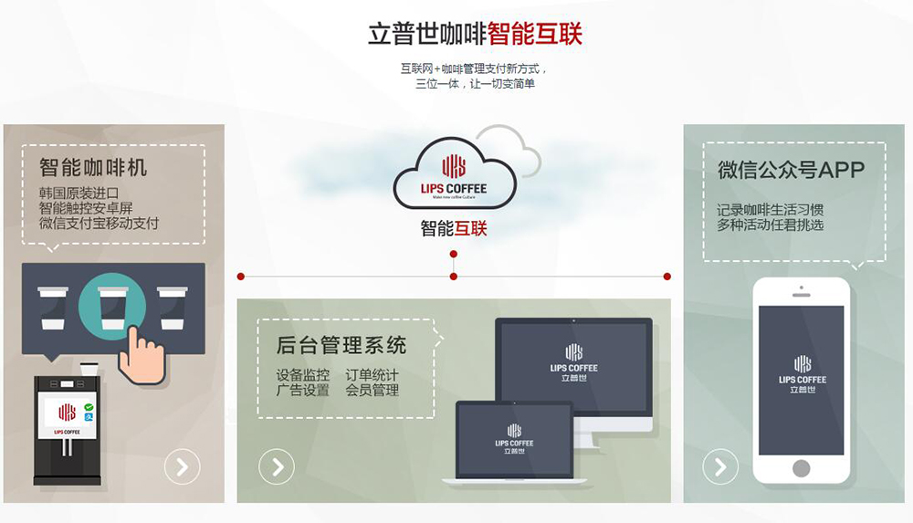 Top grade design，industrial design，product design，Design，