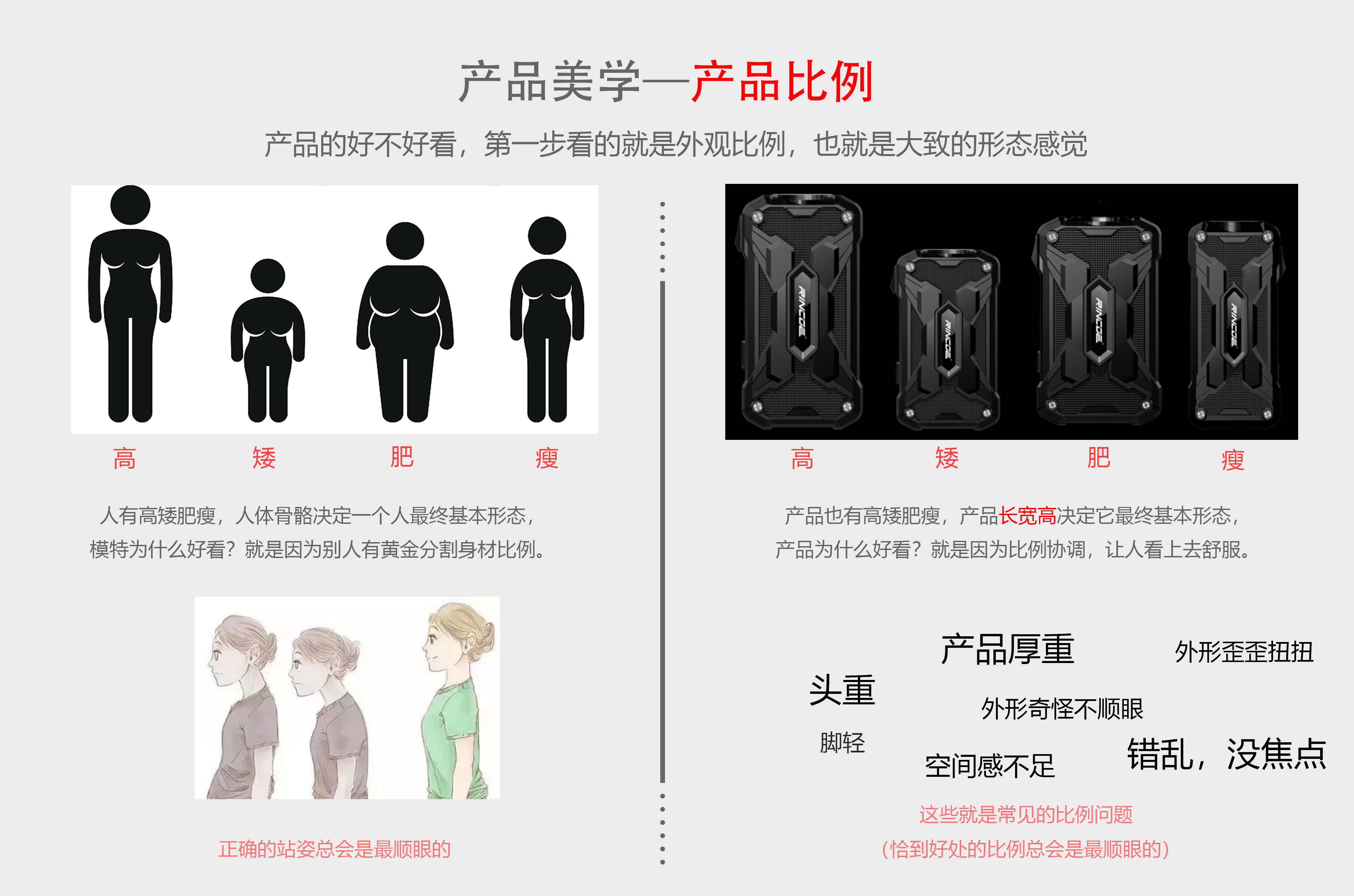 Methodology of Design Aesthetics，