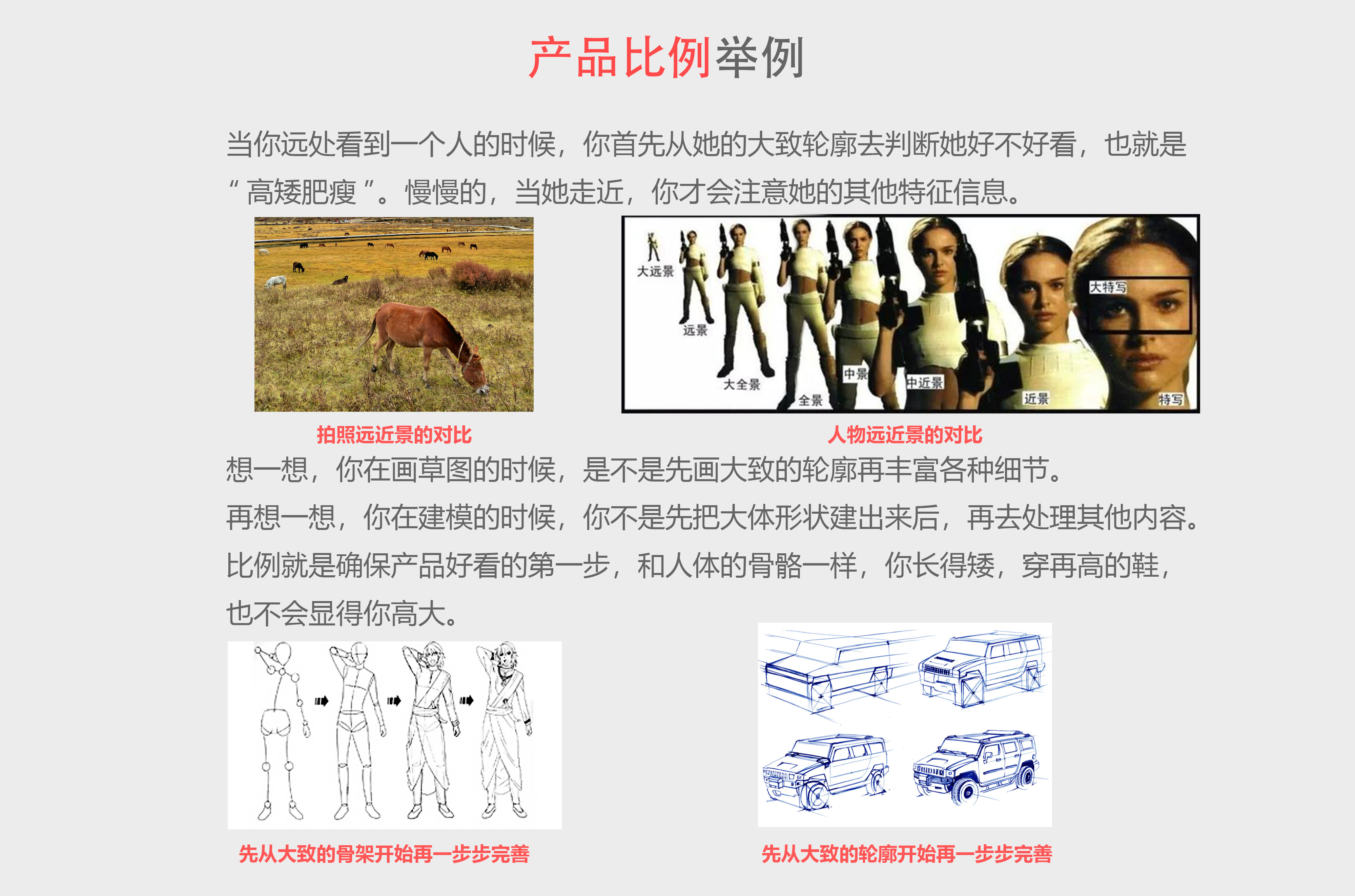 Methodology of Design Aesthetics，