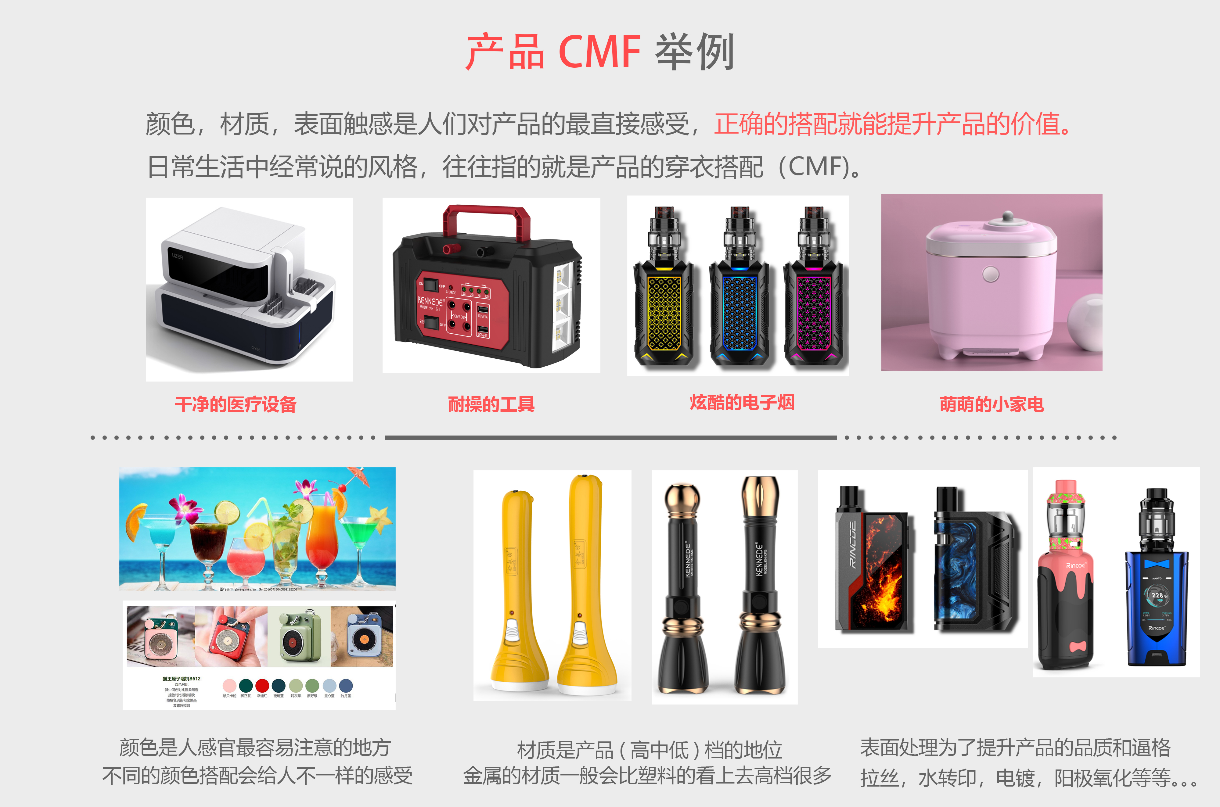 Methodology of Design Aesthetics，