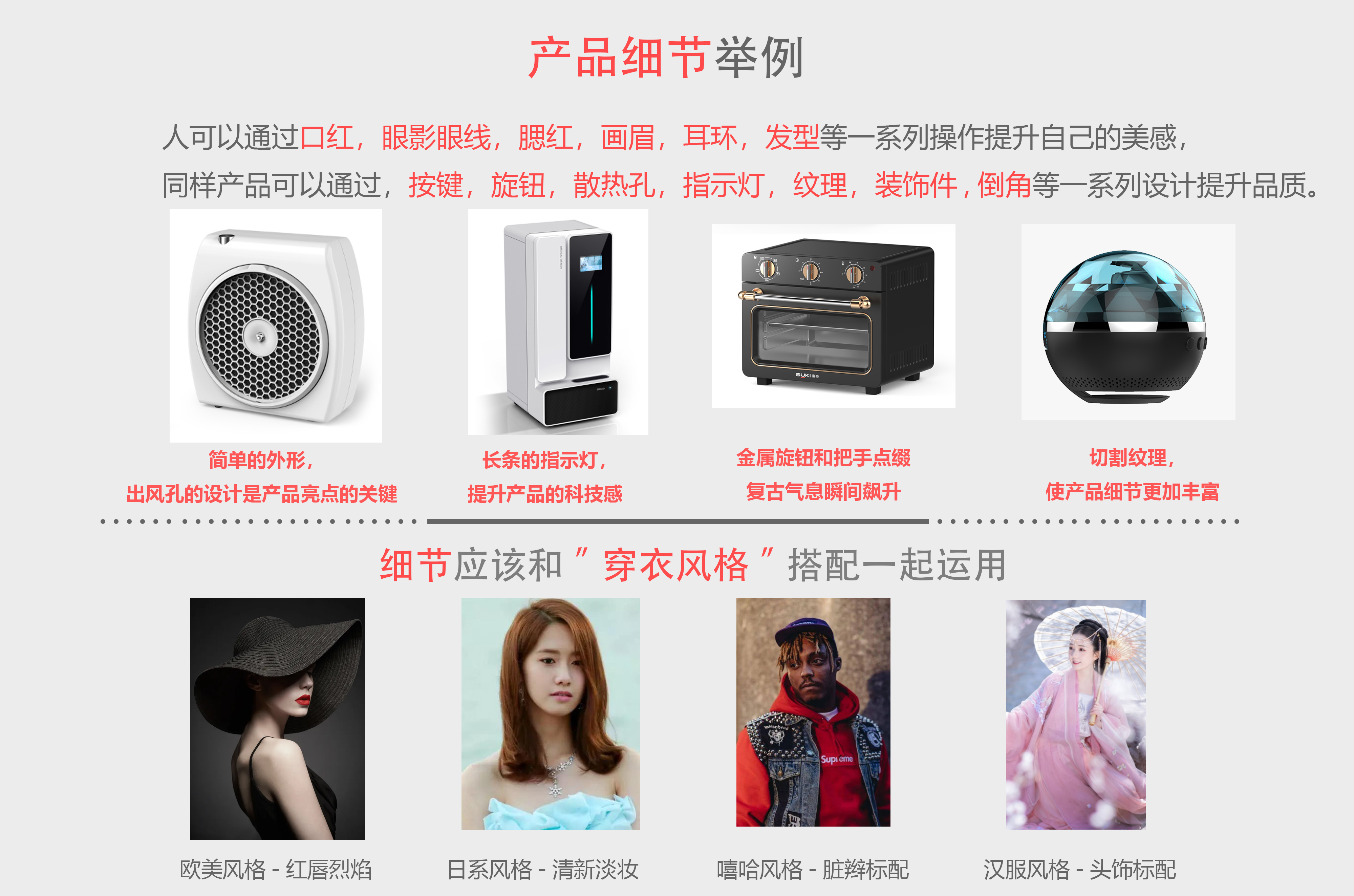 Methodology of Design Aesthetics，