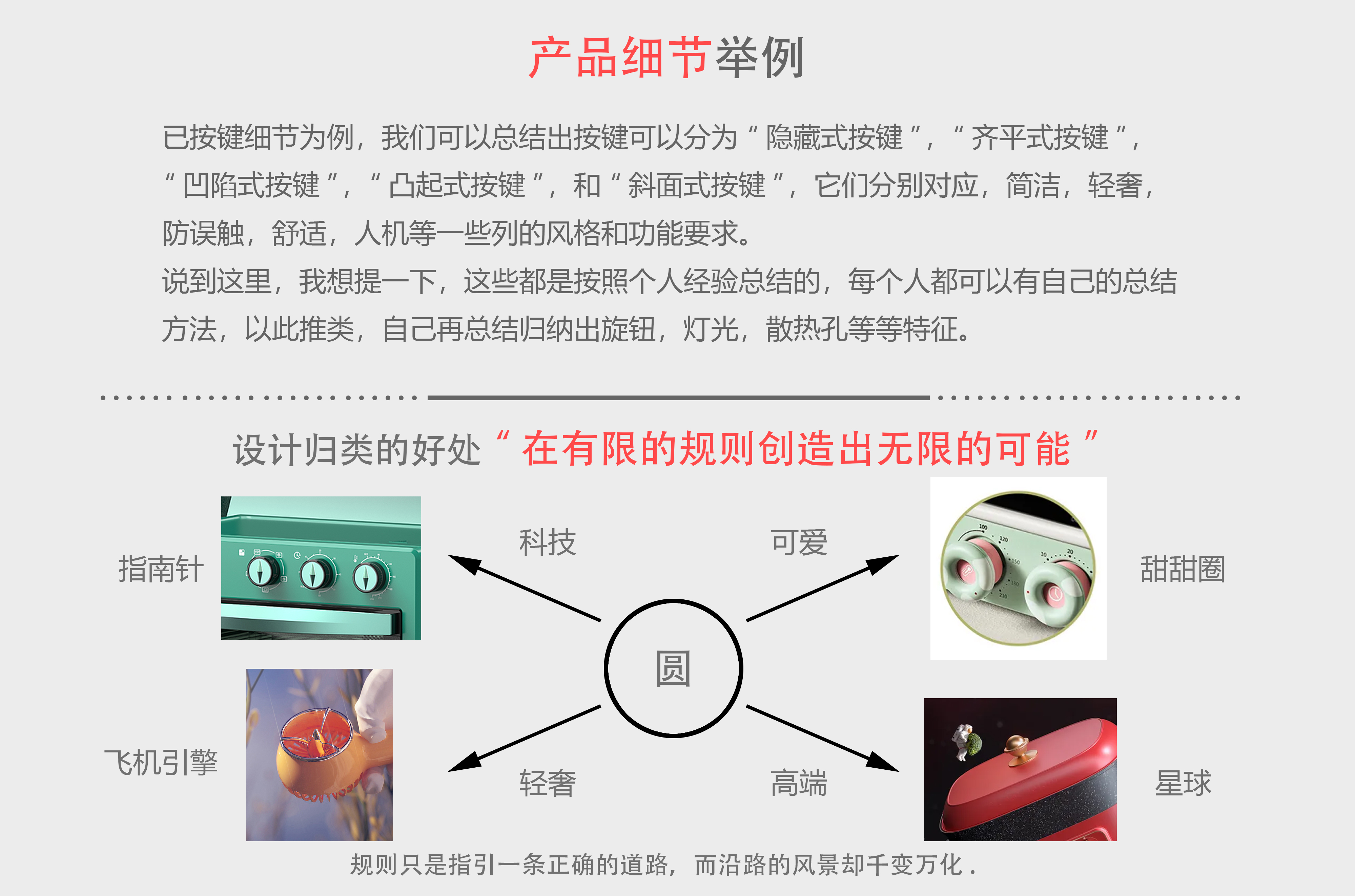 Methodology of Design Aesthetics，