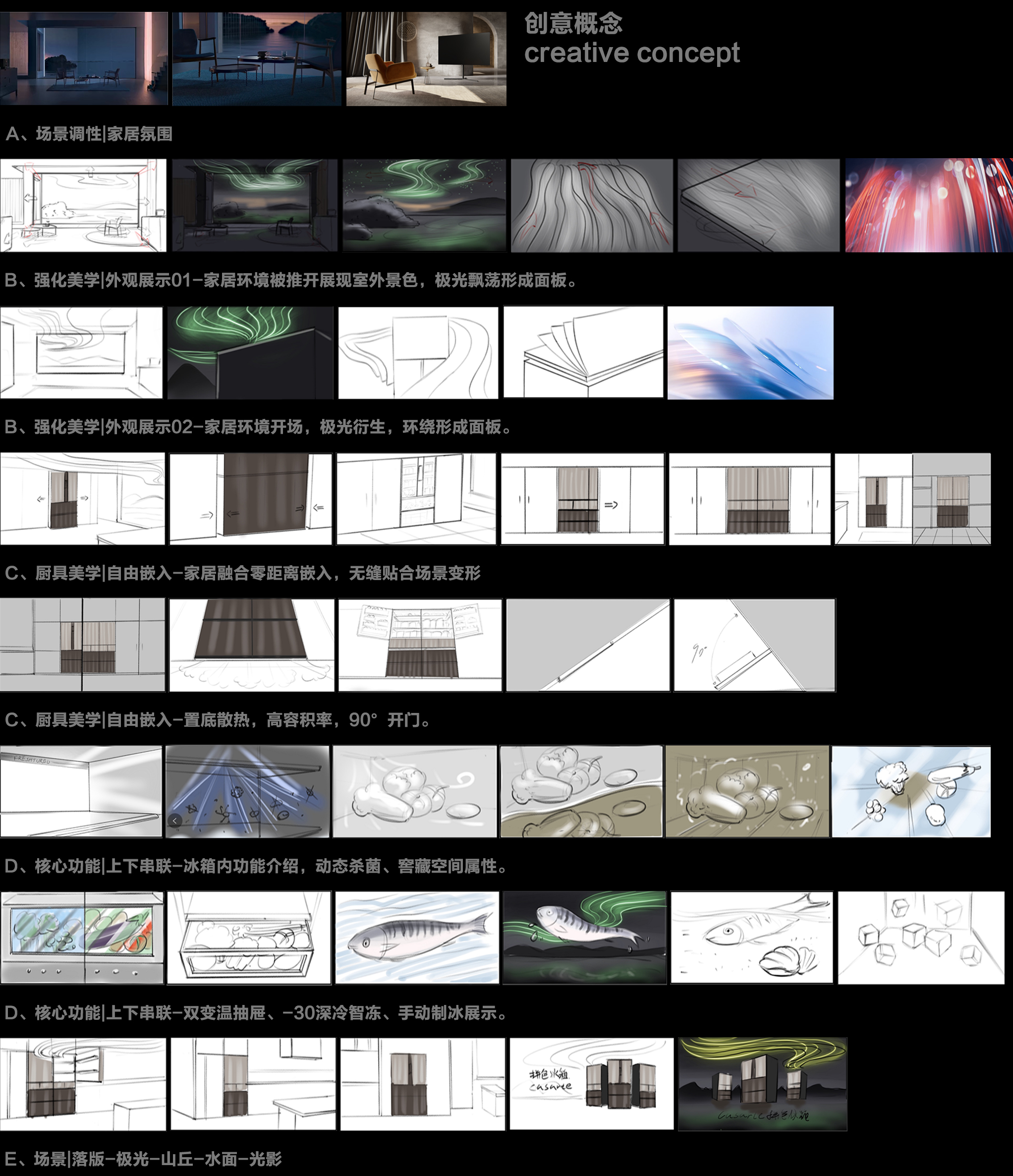 Haier，Casarte ，Dopamine design，Visual Kinesis，Household appliances，Refrigerator，Visual strategy，