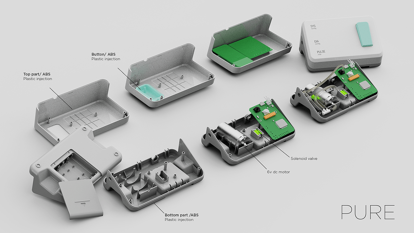 Sergen Çağlayan，Blood pressure monitor and thermometer，Pure，product design，