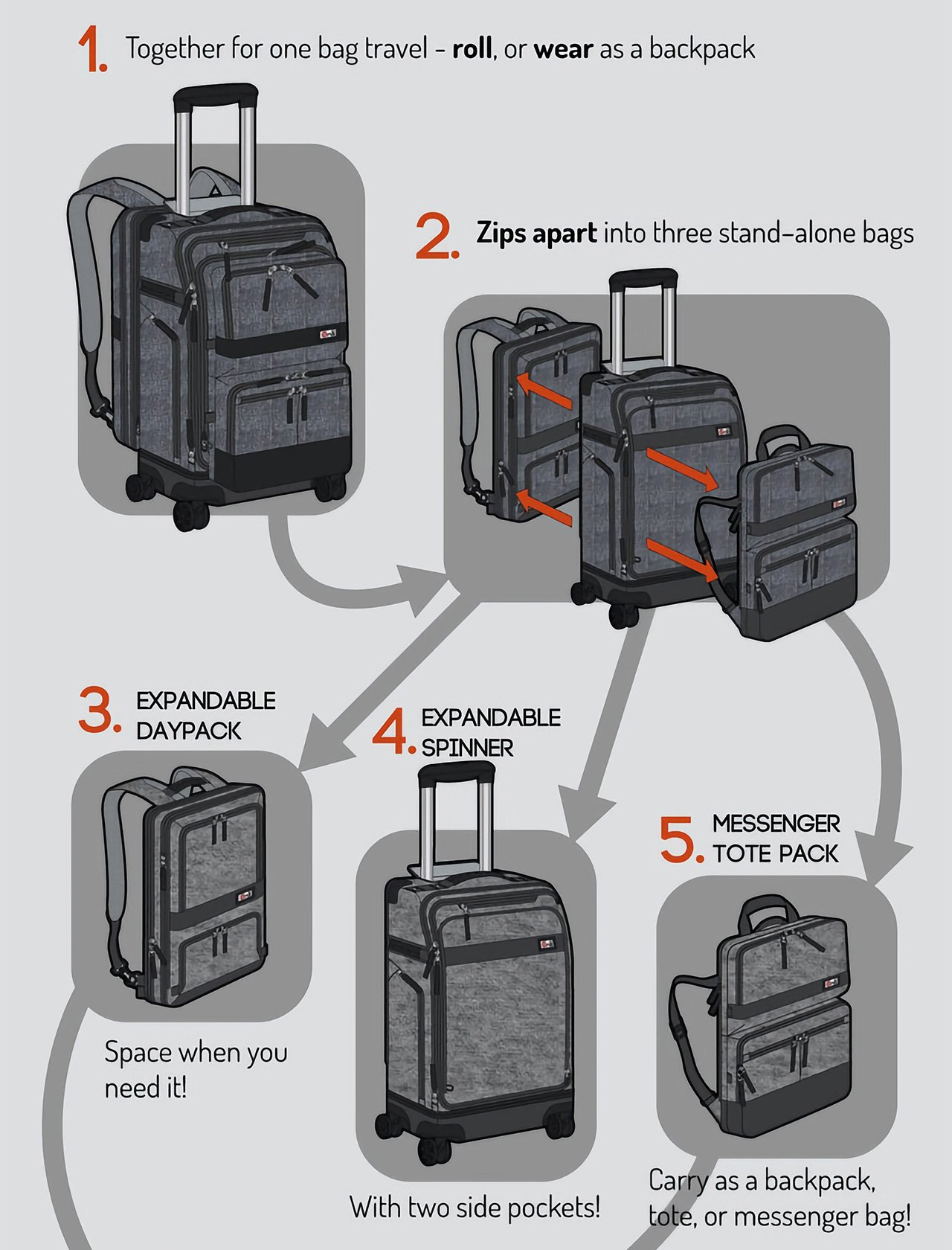 David and Kyle Logan，Modular design，Onli，Multifunctional design，product design，