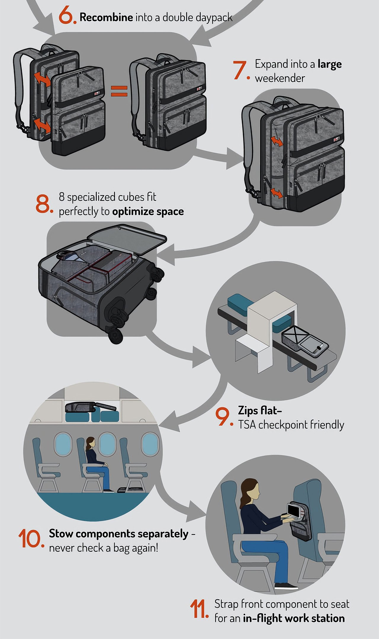 David and Kyle Logan，Modular design，Onli，Multifunctional design，product design，