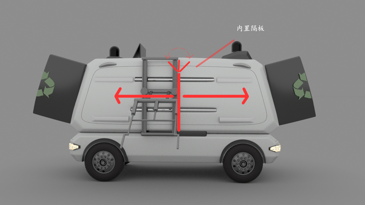 intelligence，Garbage truck，smart city，ai，high efficiency，future，