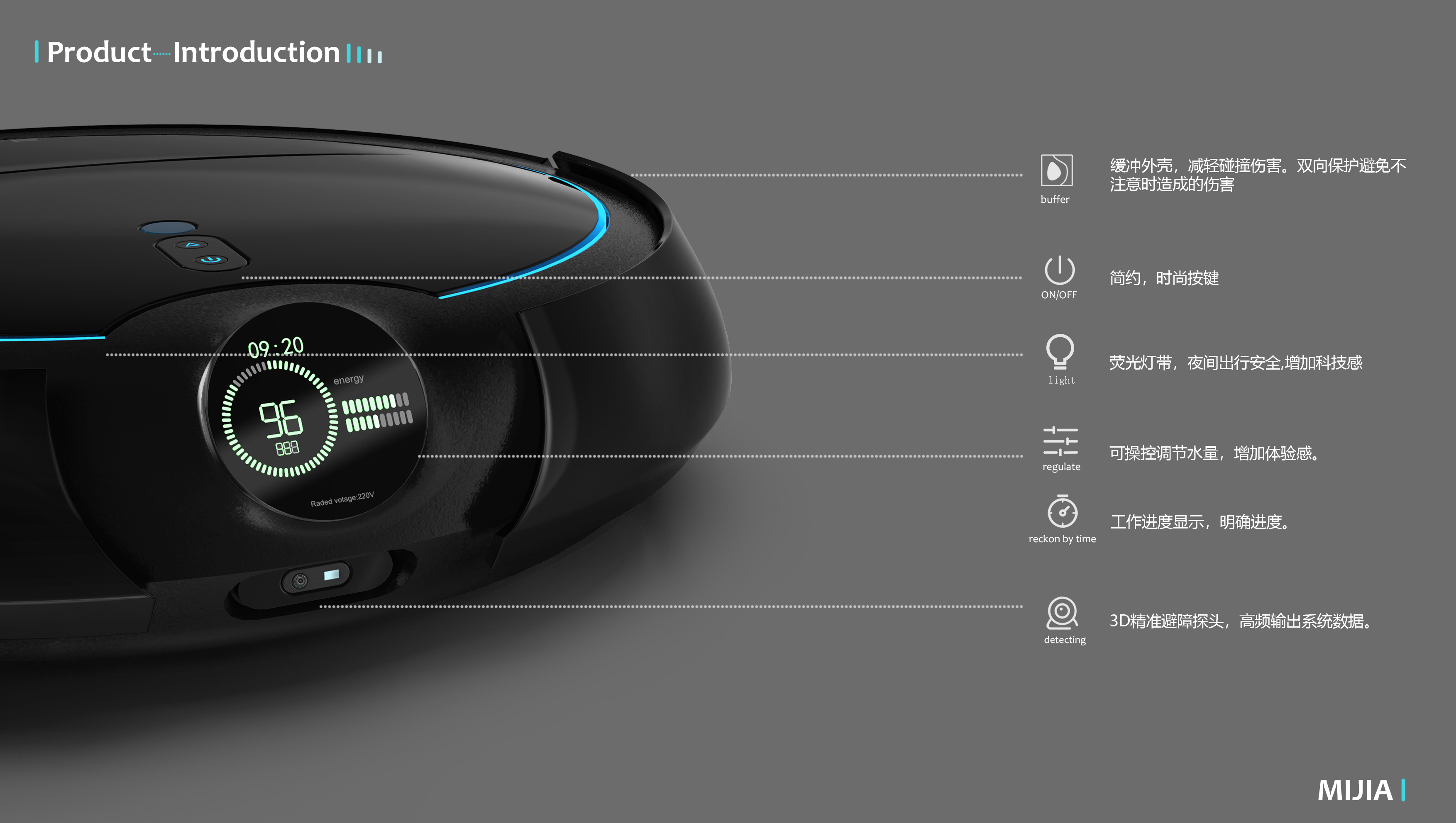 Appearance design，original，