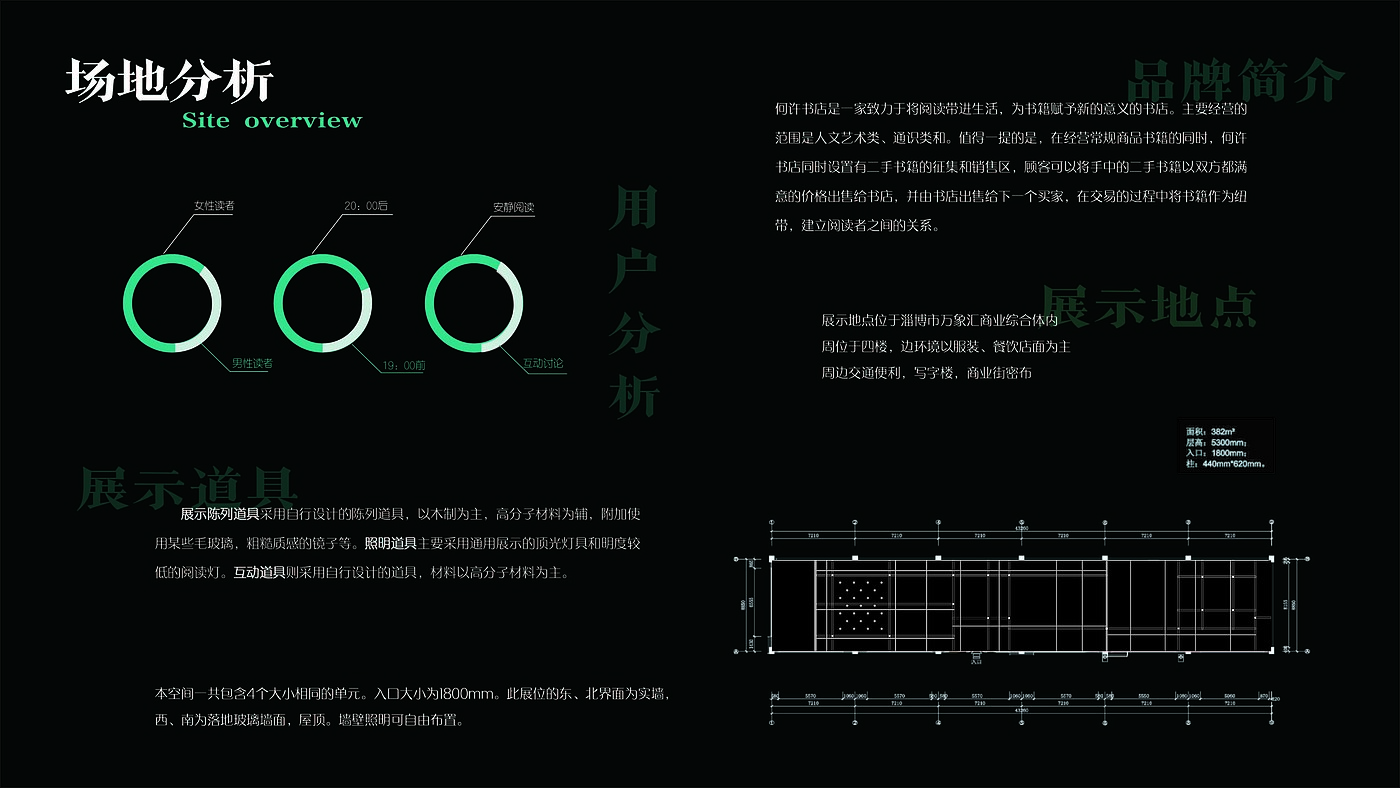 sample reels，