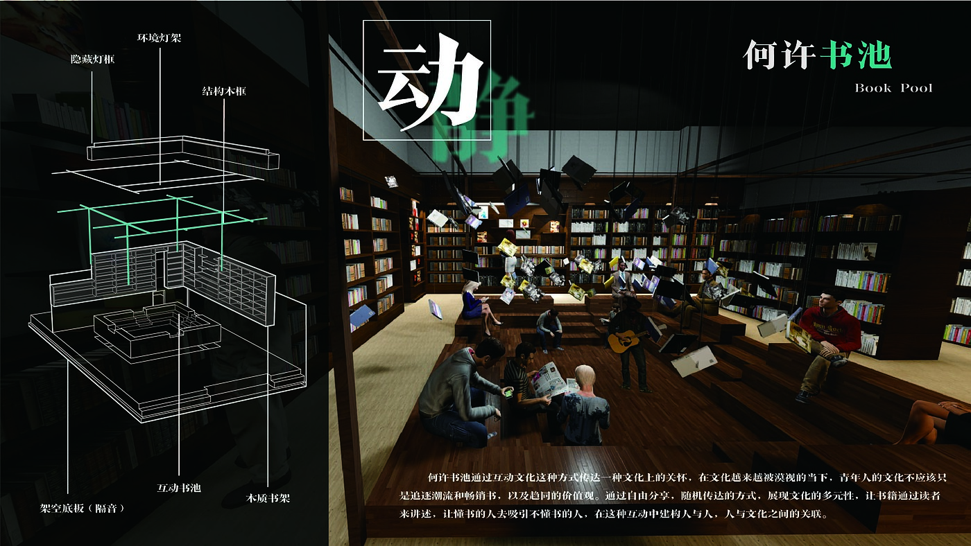sample reels，