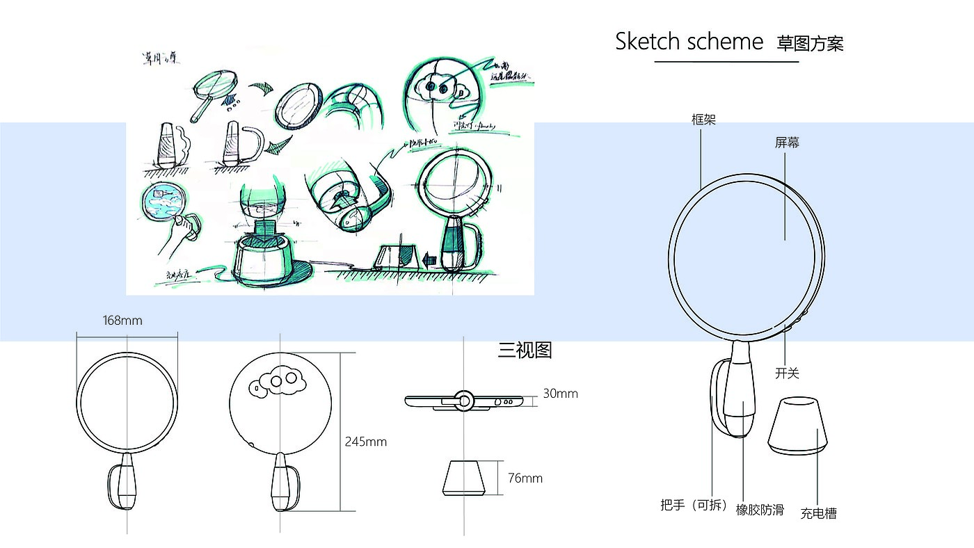 sample reels，