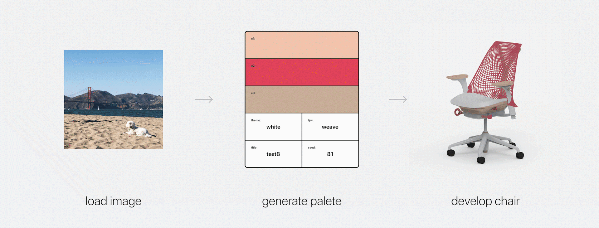 application program，ai，chair，CMF design，design tool ，product design，chair，Sayl chair，