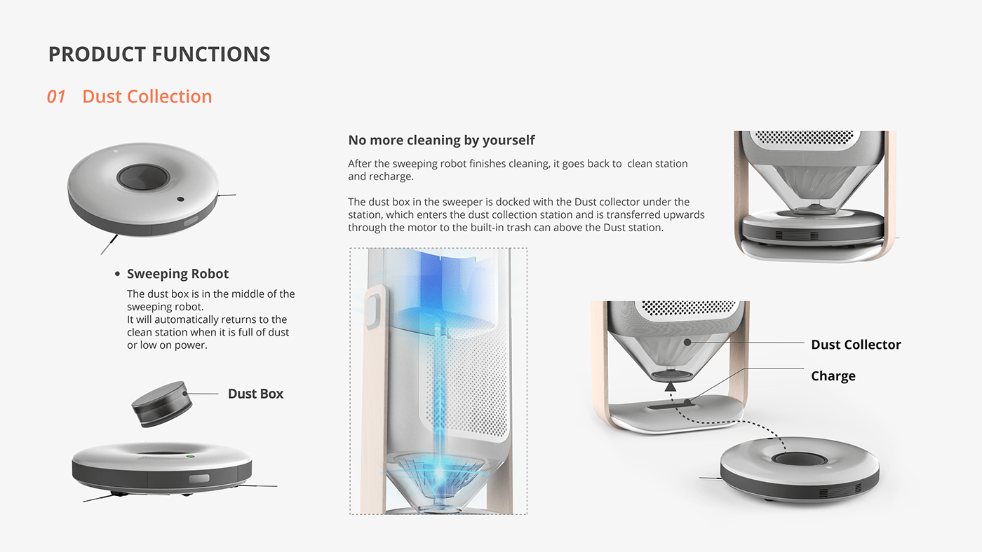 3d，industrial design，Design，Render，render，Vacuum cleaner，air cleaner，trash can，