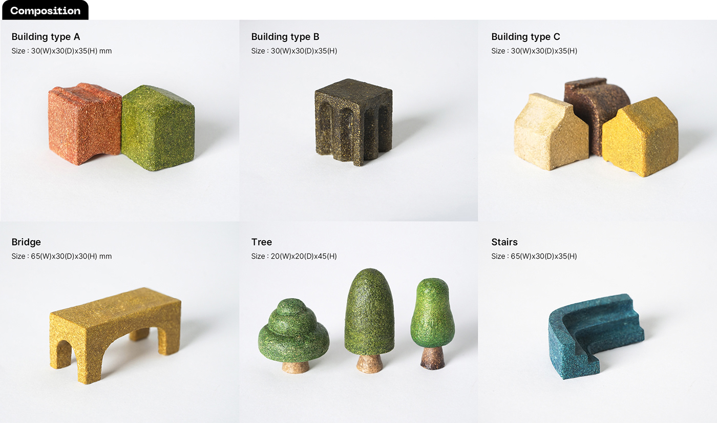 ecology，Organic，sustainable，