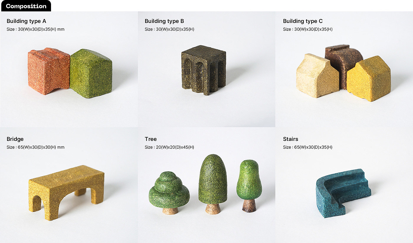 ecology，Organic，sustainable，