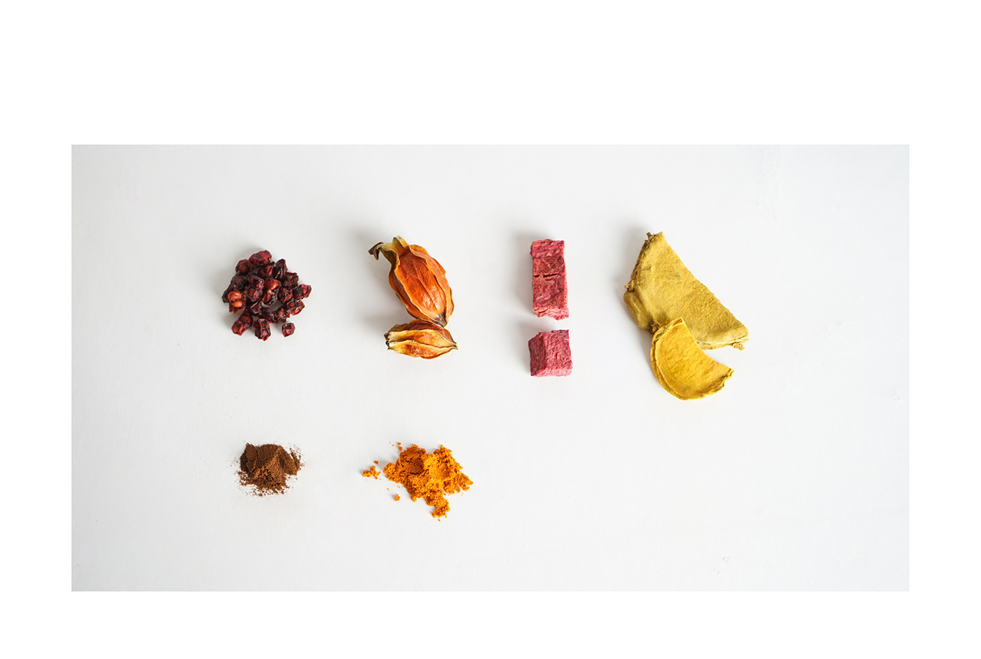 ecology，Organic，sustainable，