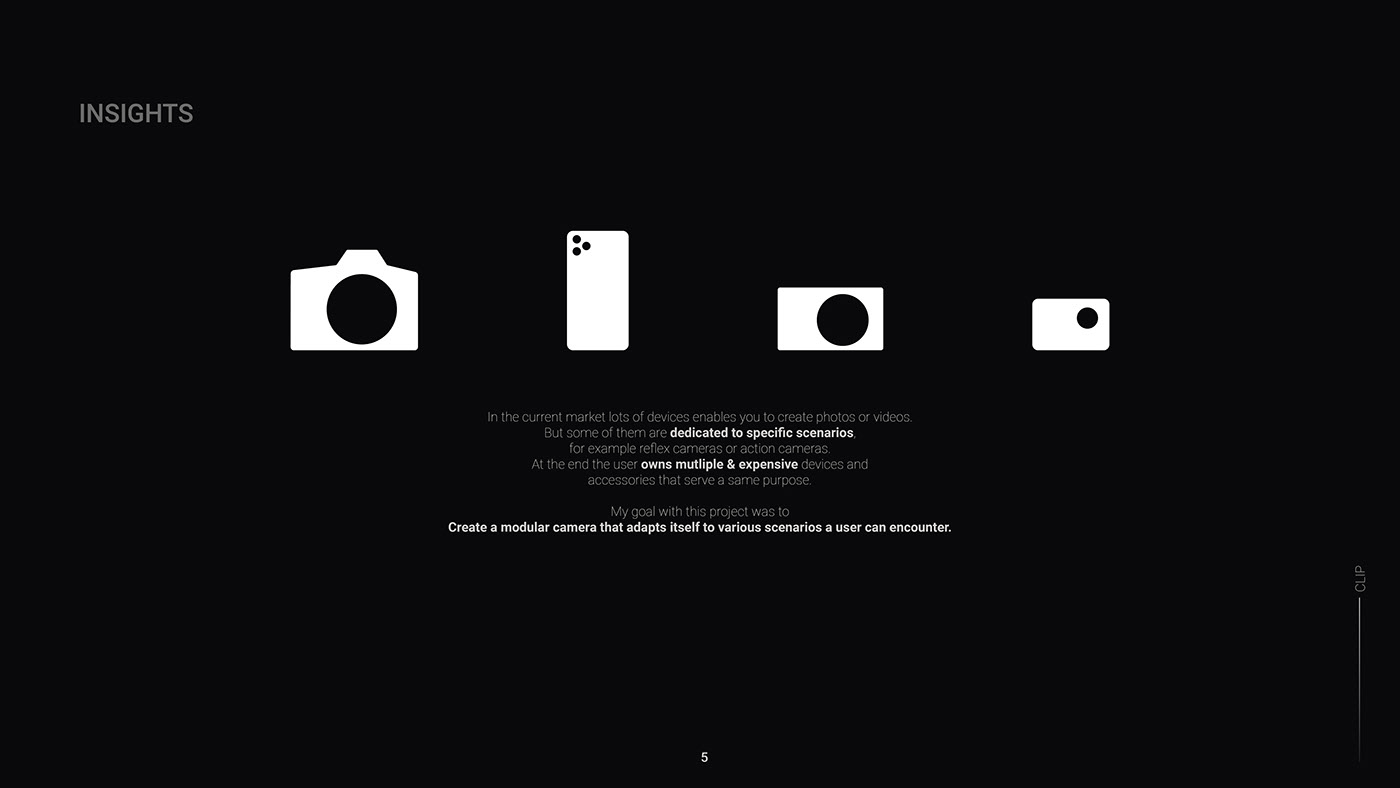 industrial design，product design，Design combination，Personal works collection，