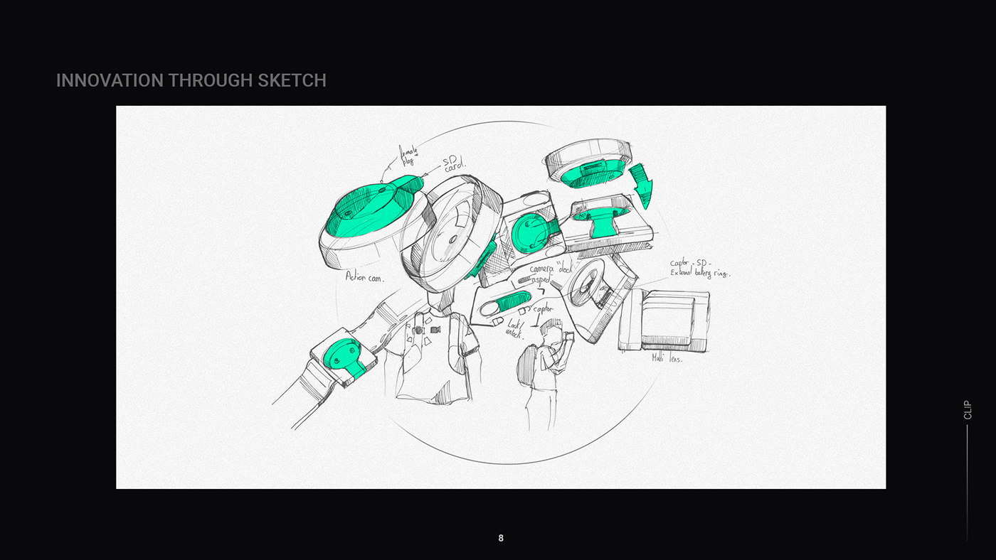 industrial design，product design，Design combination，Personal works collection，