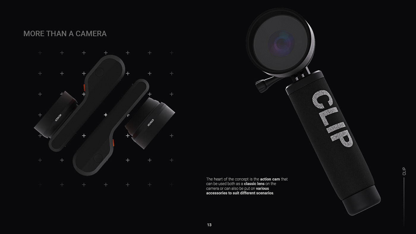 industrial design，product design，Design combination，Personal works collection，