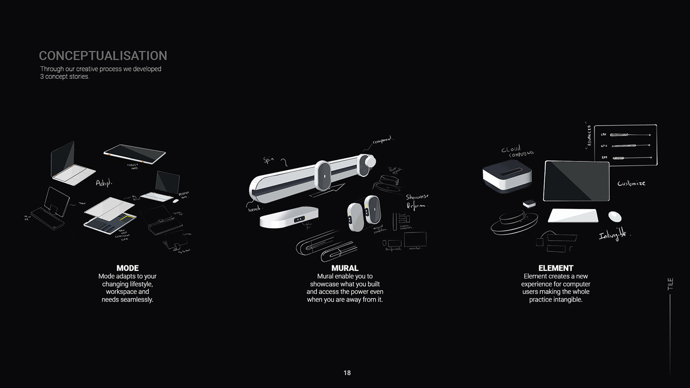 industrial design，product design，Design combination，Personal works collection，