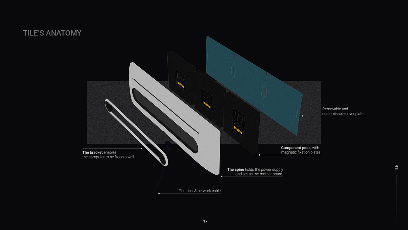 industrial design，product design，Design combination，Personal works collection，