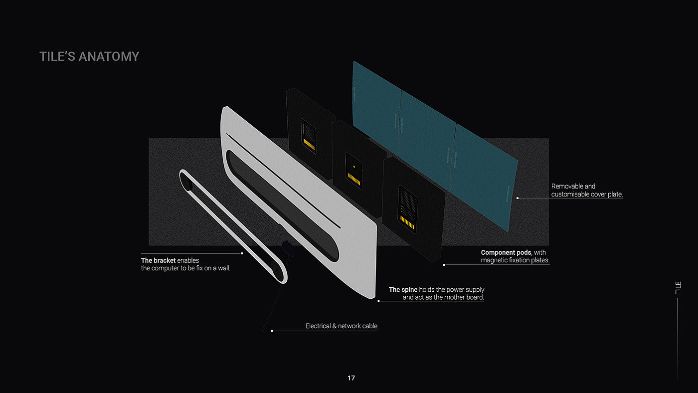 industrial design，product design，Design combination，Personal works collection，