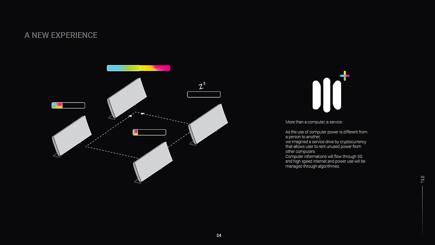 industrial design，product design，Design combination，Personal works collection，