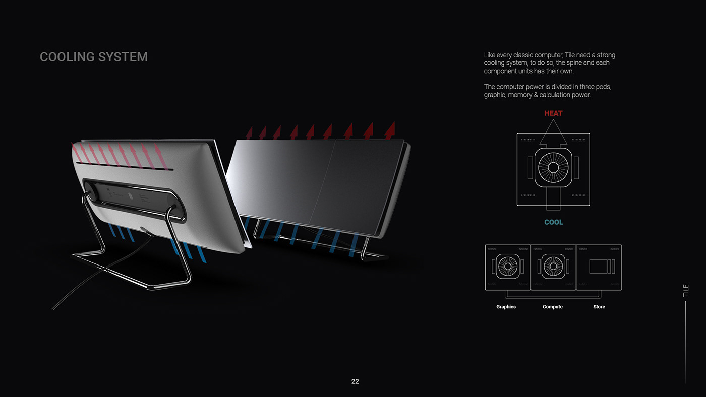 industrial design，product design，Design combination，Personal works collection，