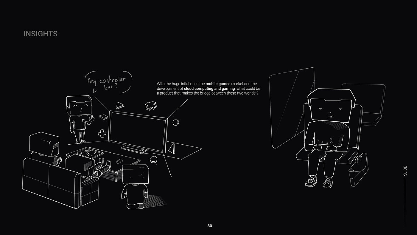 industrial design，product design，Design combination，Personal works collection，