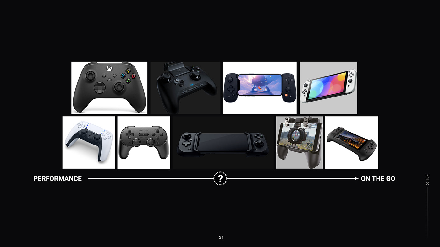 industrial design，product design，Design combination，Personal works collection，