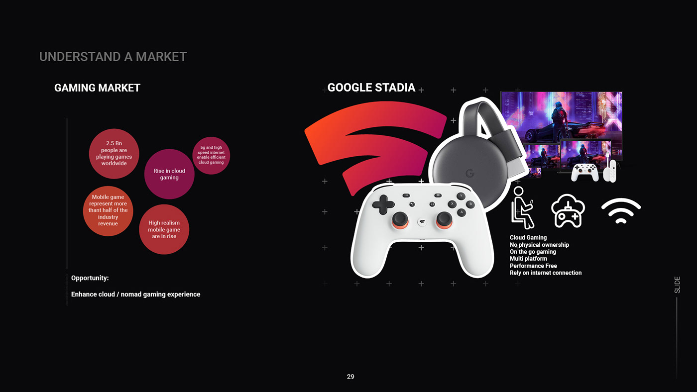 industrial design，product design，Design combination，Personal works collection，