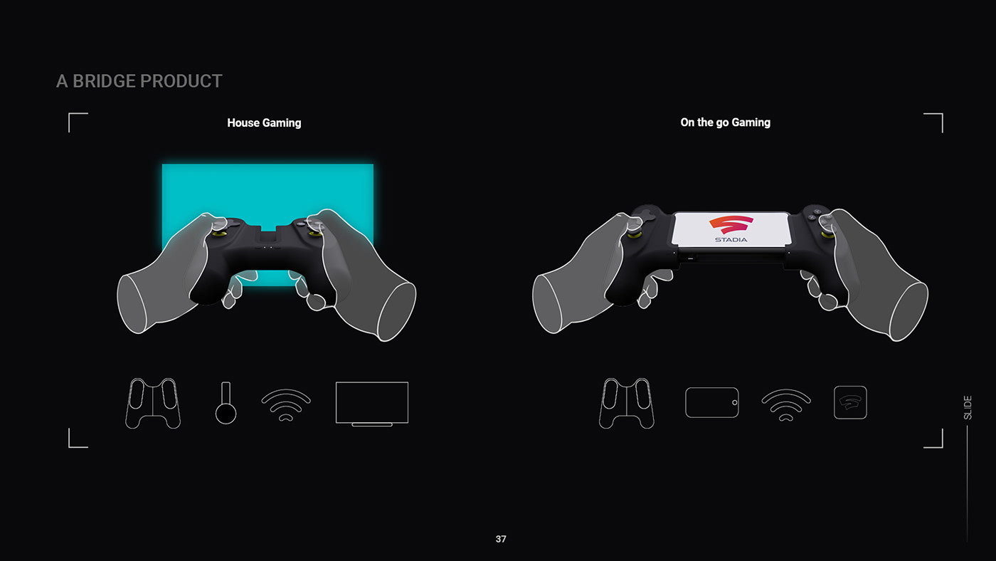 industrial design，product design，Design combination，Personal works collection，