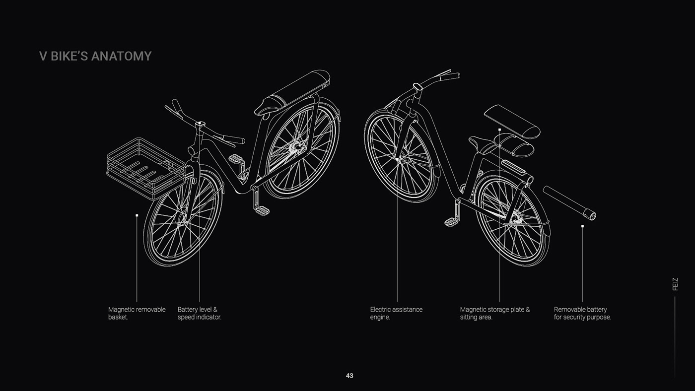 industrial design，product design，Design combination，Personal works collection，