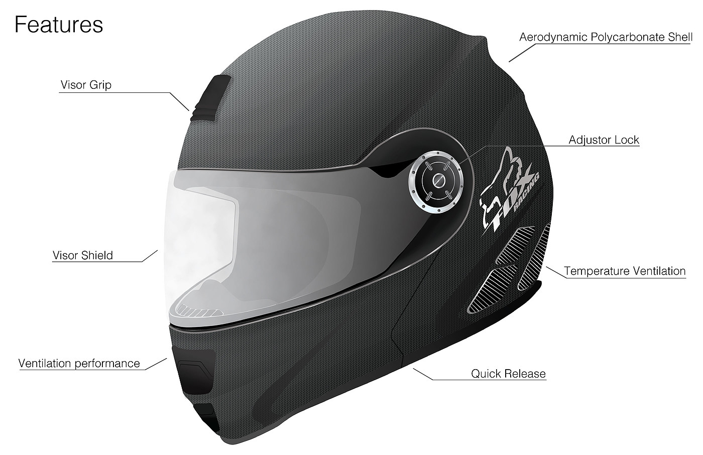 motorcycle，Helmet，face shield，