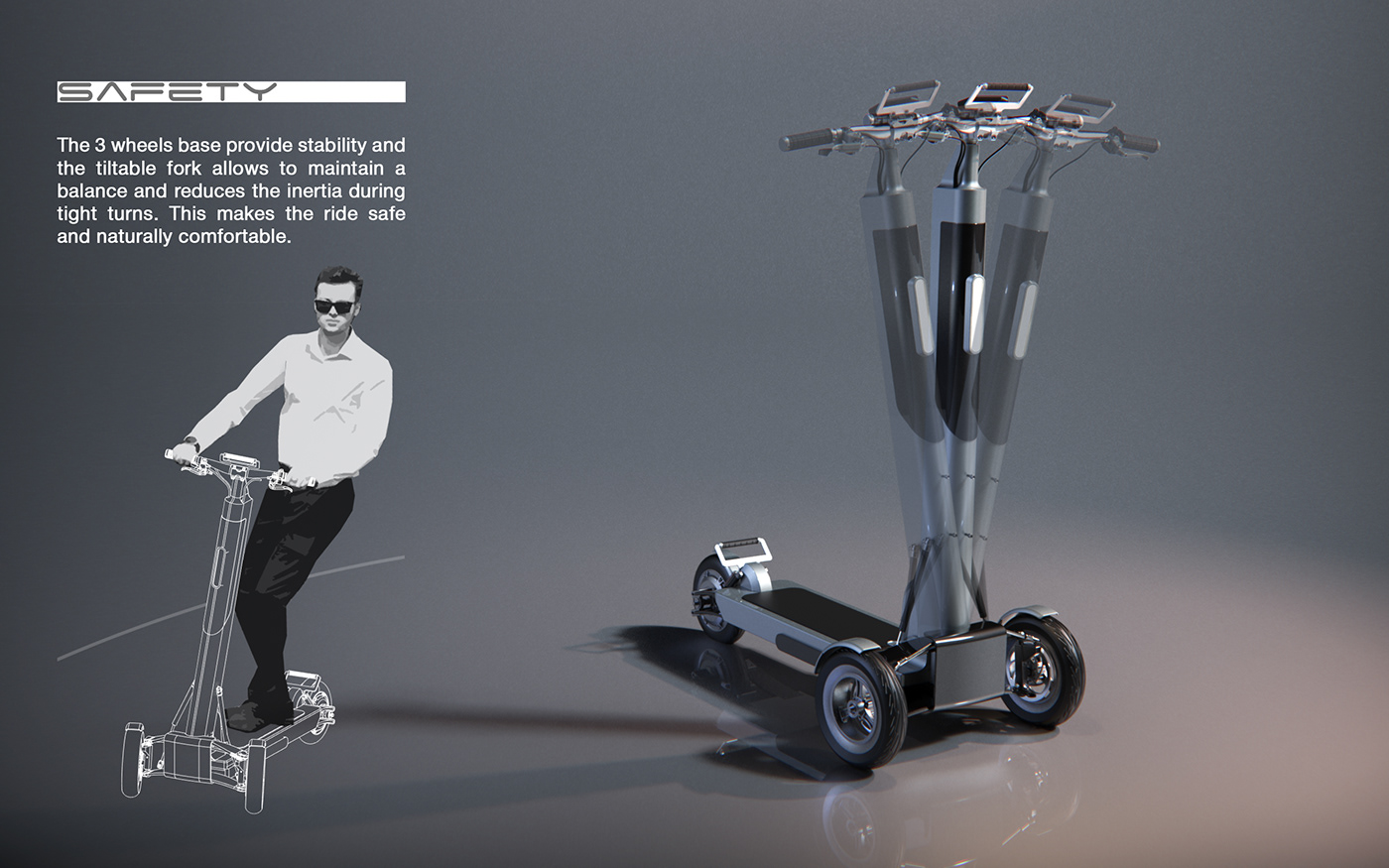 Scooter，commute，Electric vehicle，