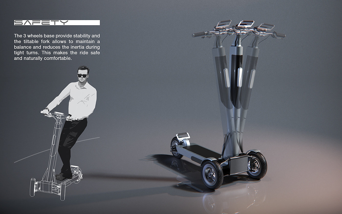 Scooter，commute，Electric vehicle，